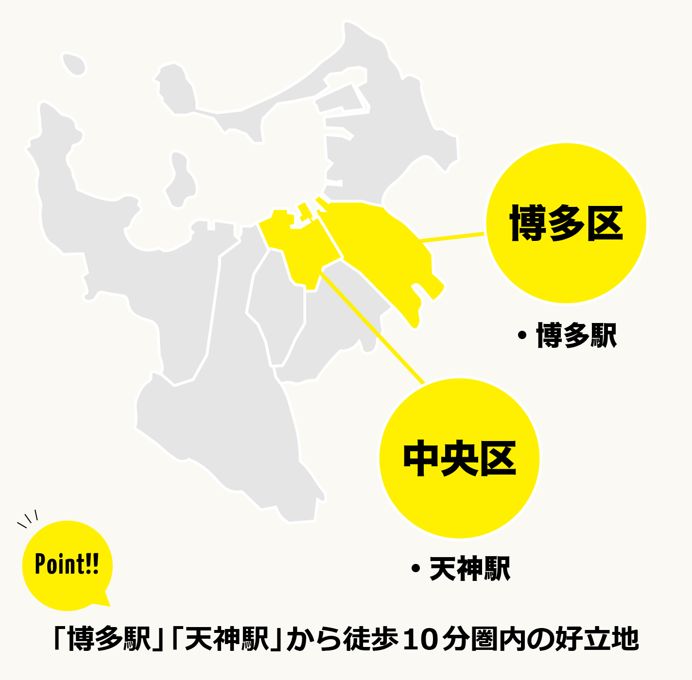 「博多駅」「天神駅」から徒歩10分圏内の好立地